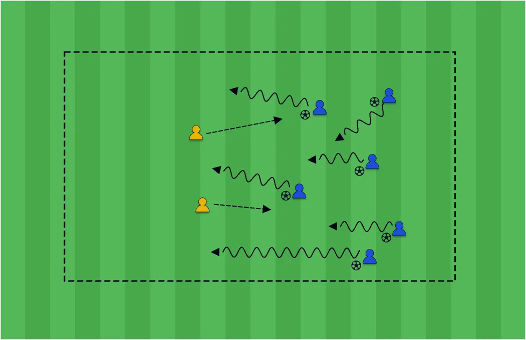 Sharks and Minnows