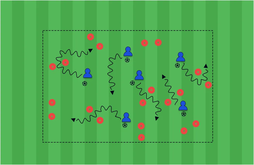 Dribbling Gates