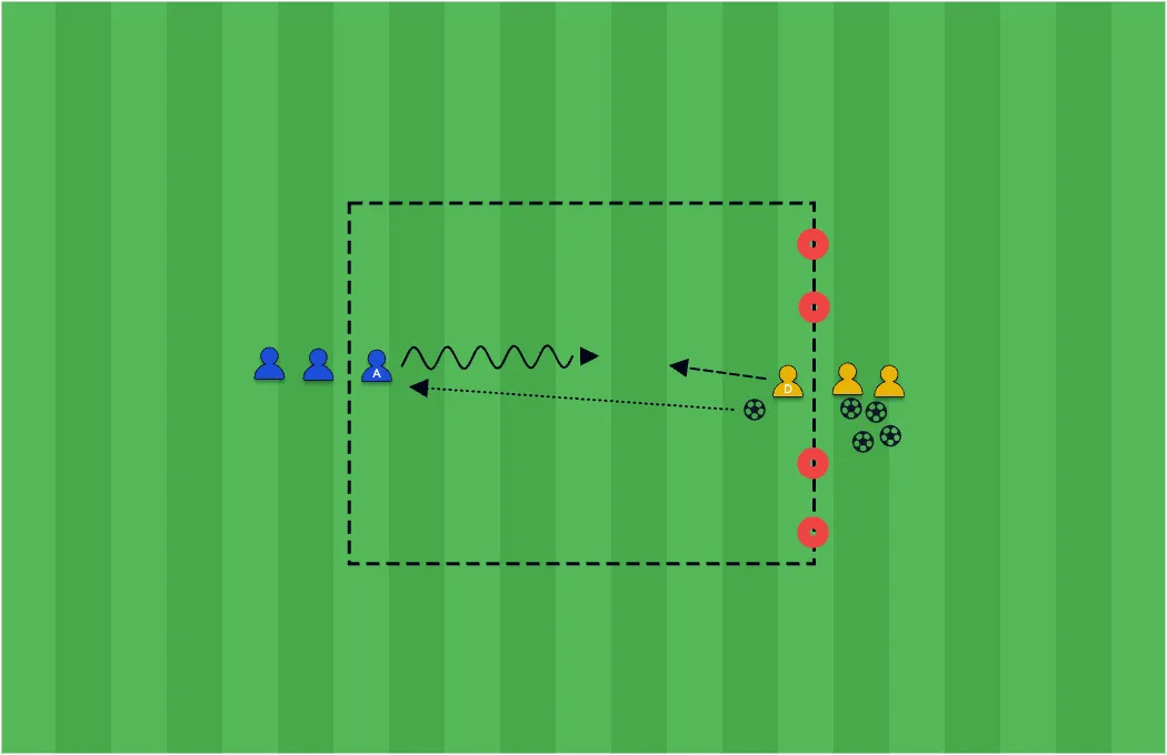 Defend the Gate 1v1