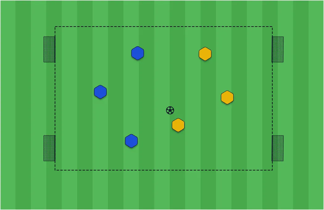 Four-Goal Small-Sided Game