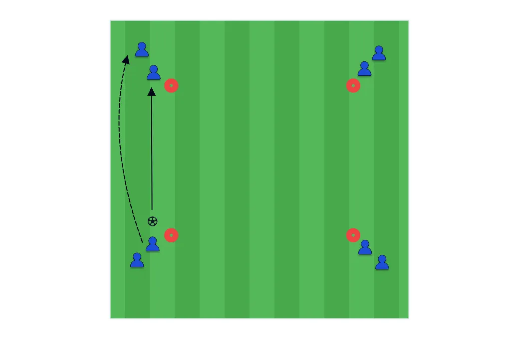 Basic Pass and Move Square