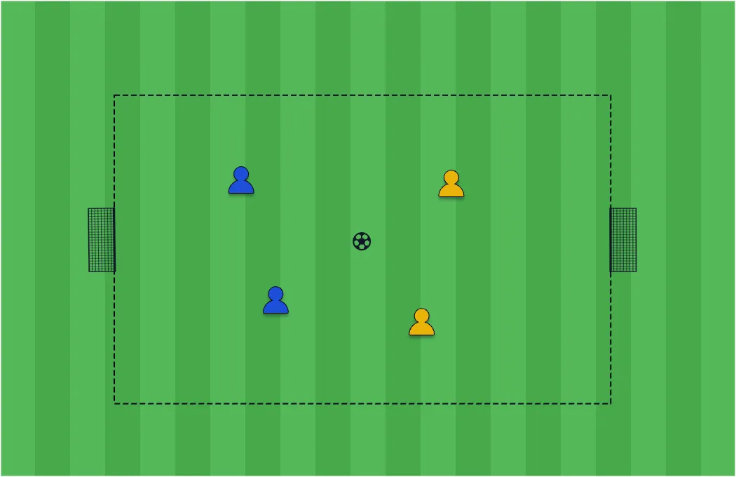 2v2 Small-Sided Game