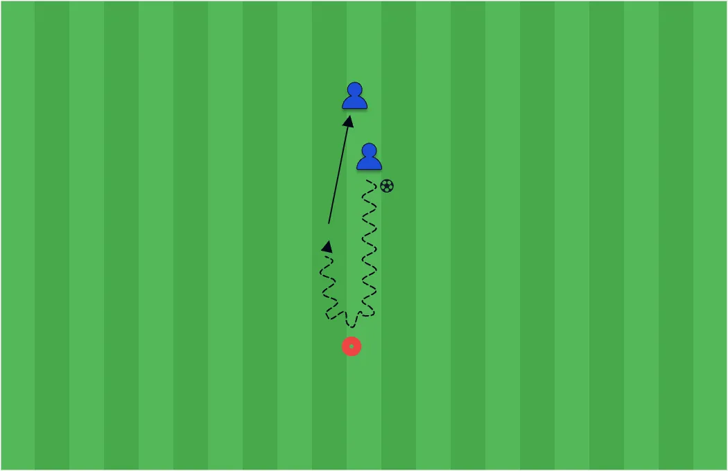 Dribble, Turn & Pass