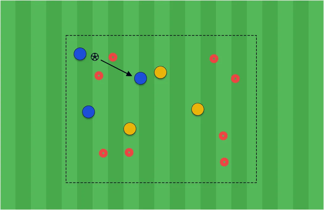 Gates Game