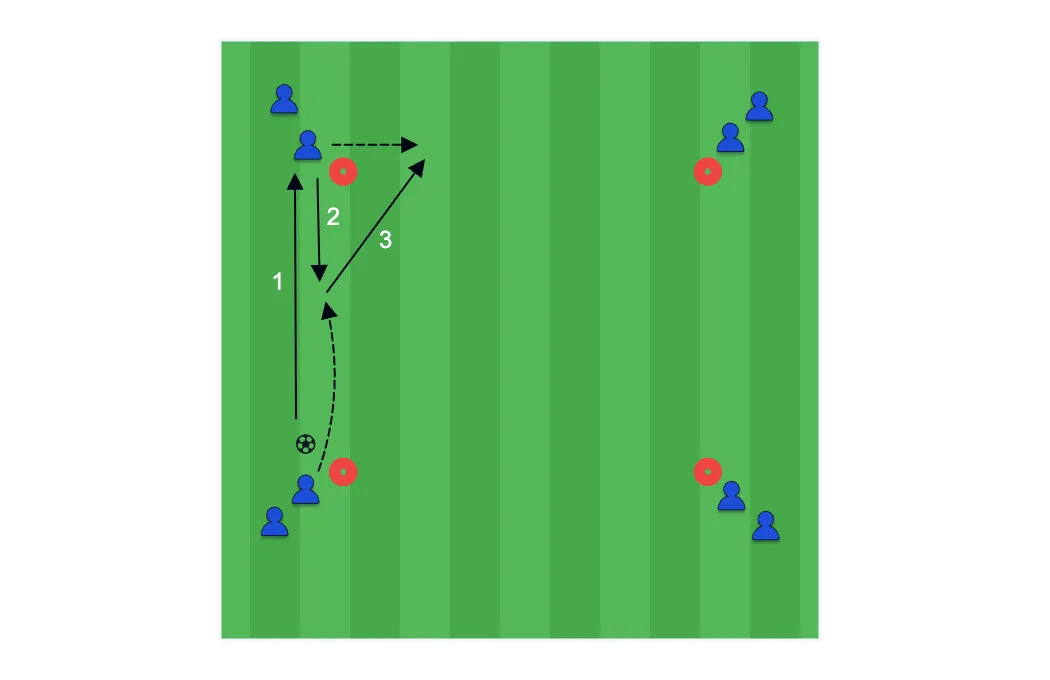 One-Two Pass and Move Square